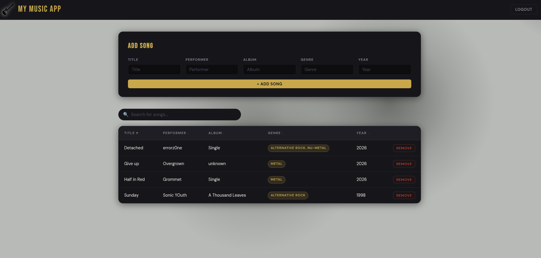 Django Music app